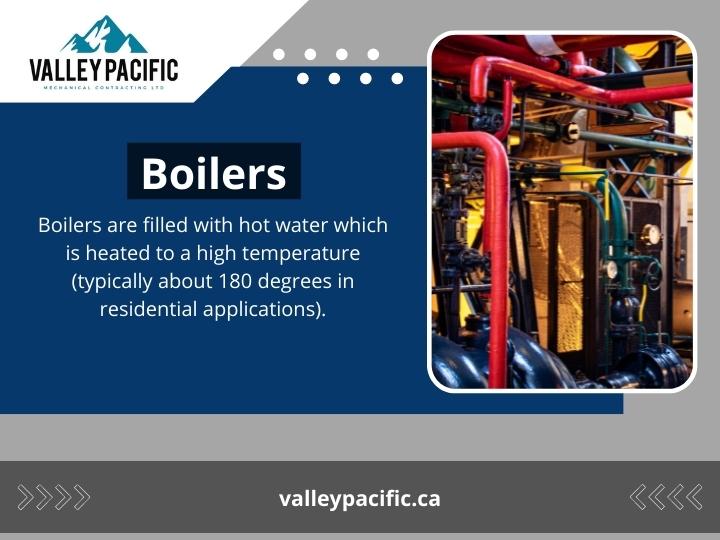 Boilers Langley